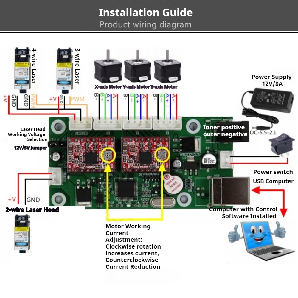 Controller Grbl Board - Grbl لوحة تحكم USB ماكينة الحفر