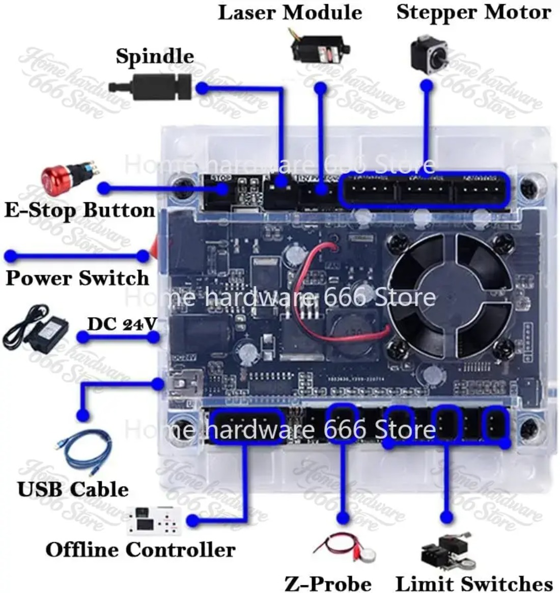 Controller Grbl Board - CNC الليزر حفارة النجارة 3 محور