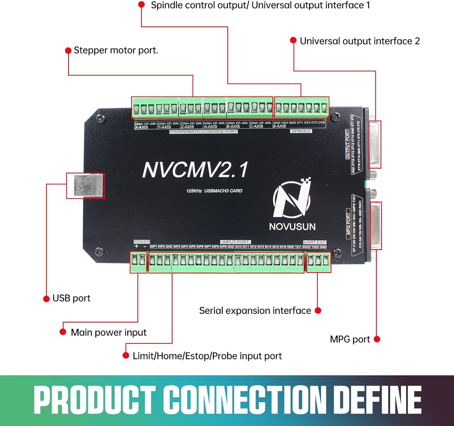 لوحة تحكم CNC واجهة USB ، محرك - مراجعة Breakout Board Mach3 وسعره