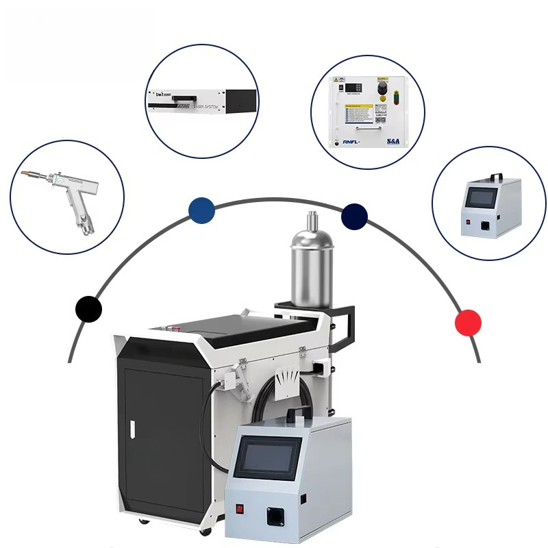 ماكينة لحام ليزر محمولة متعددة - مراجعة Industrial Laser Welding وسعره