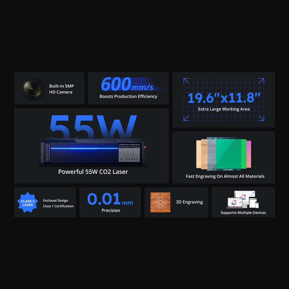 آلة قطع ونقش بالليزر Atomstack - مراجعة Laser Engraving Software وسعره