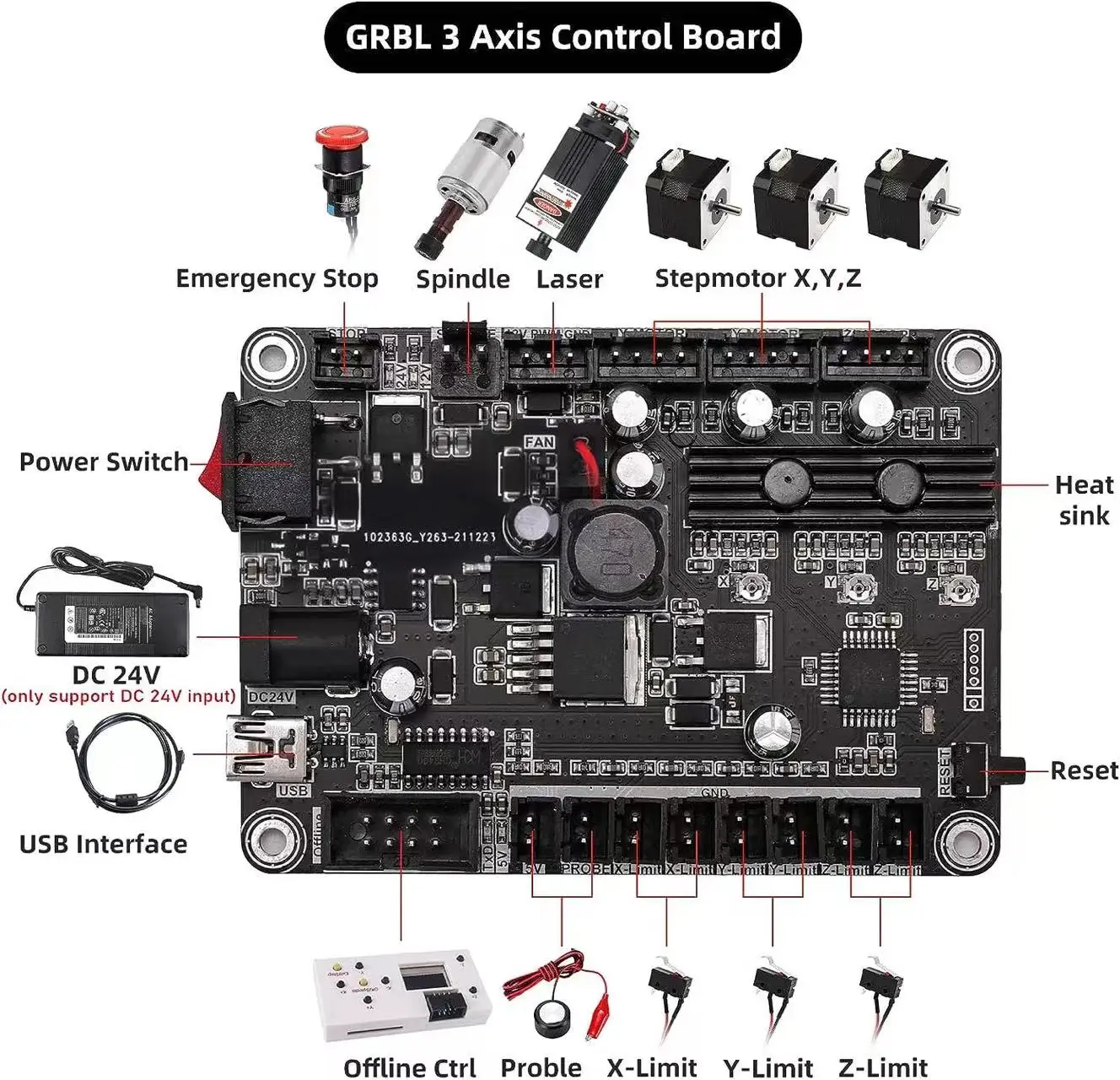لوحة تحكم لآلة النقش بالليزر C - مراجعة Controller Grbl Board وسعره