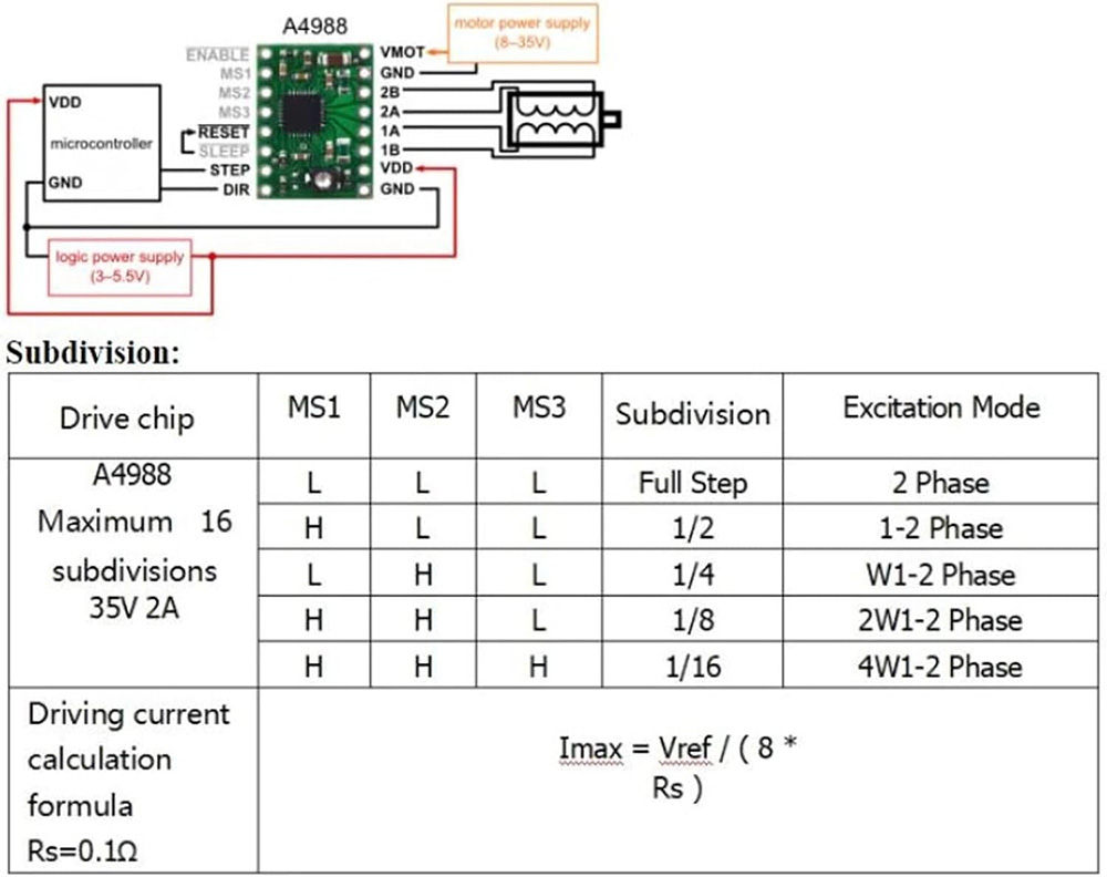 Makerbase MKS DLC32 V2.1 32Bit - مراجعة Controller Grbl Board وسعره