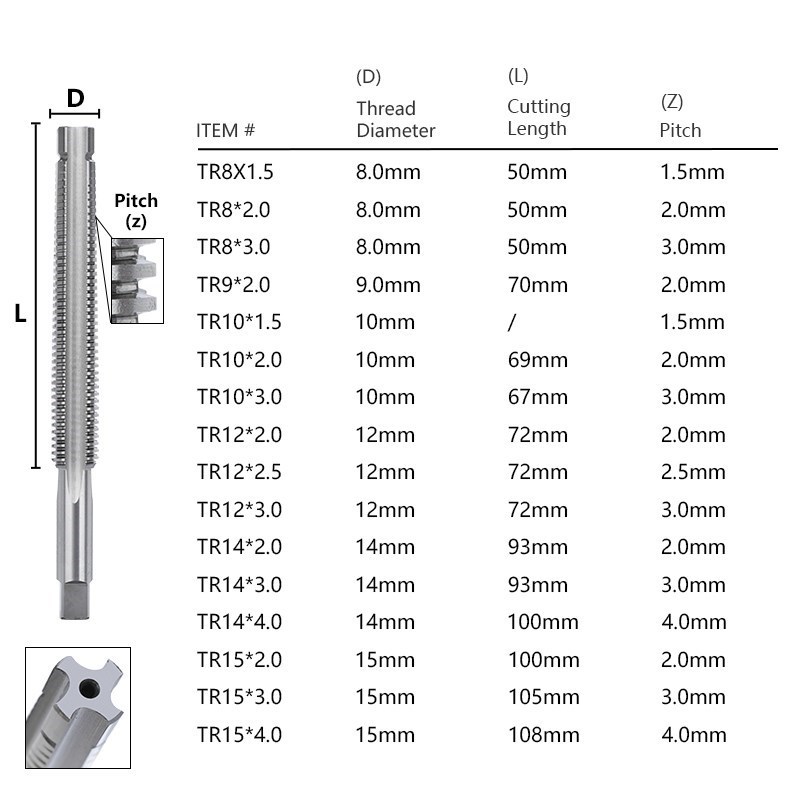 XCAN المسمار صنبور لولبي TR8/9 - مراجعة Cnc Router Bit وسعره