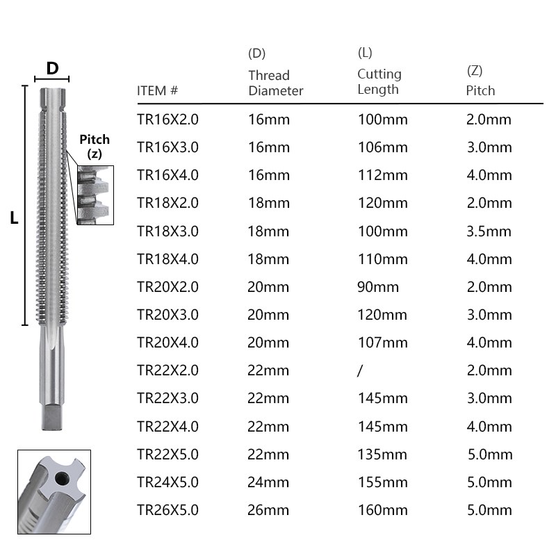 XCAN المسمار صنبور لولبي TR8/9 - مراجعة Cnc Router Bit وسعره