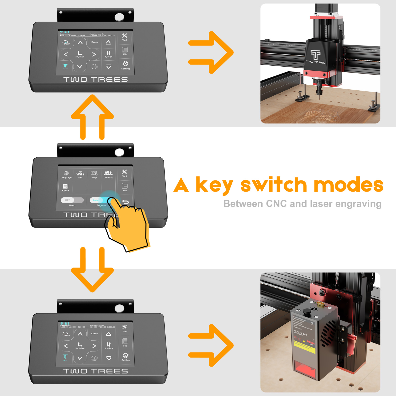 ماكينة قطع النجارة TWOTREES TT - مراجعة Limit Switch Cnc وسعره