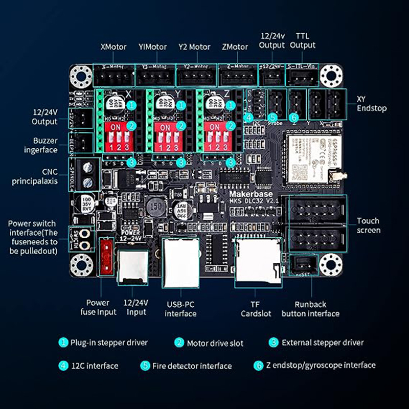 MKS DLC32 V2.1 لوحة تحكم غير م - مراجعة Controller Grbl Board وسعره