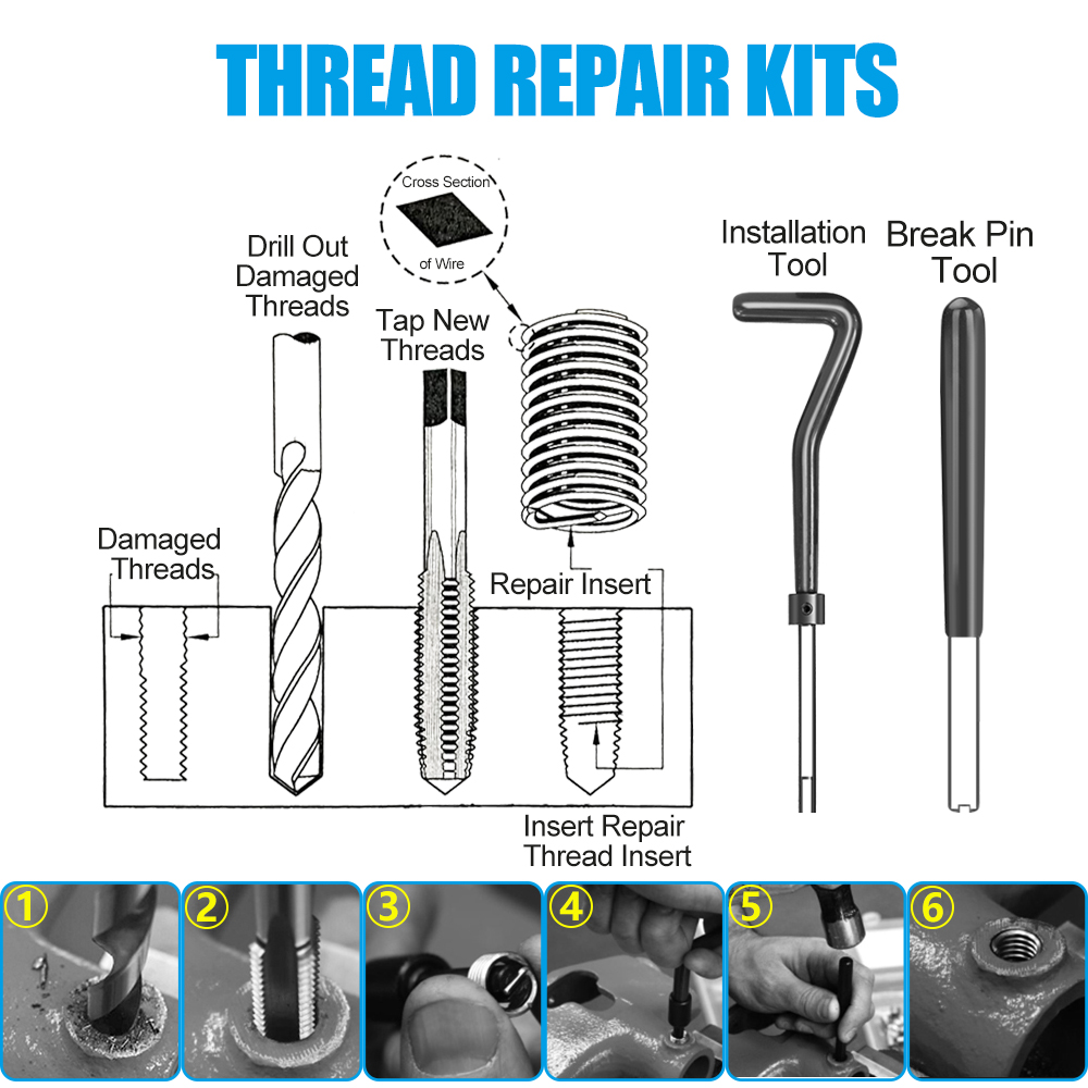 مجموعة إصلاح الأسلاك المترية ، - مراجعة Cnc Router Bit وسعره