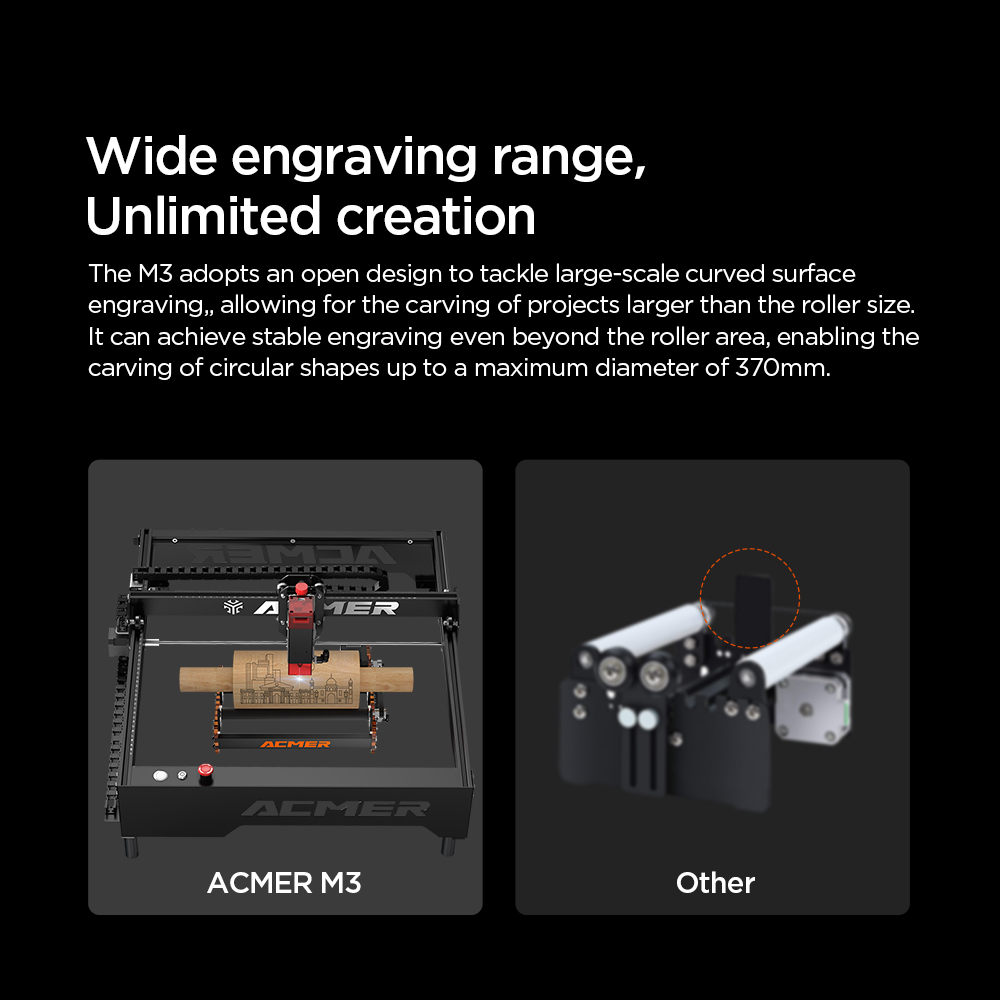 أسطوانة ليزر دوارة ACMER M3 36 - مراجعة Laser Engraving Software وسعره