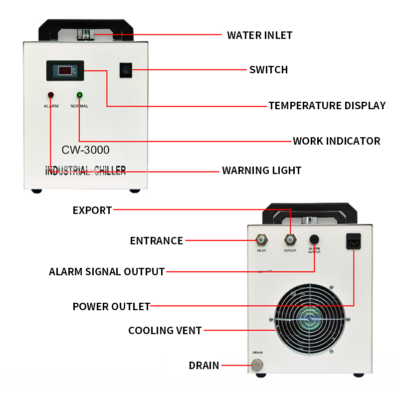 مبرد مياه صناعي CW-3000AG سعة  - مراجعة Laser Chiller Water Cooler وسعره