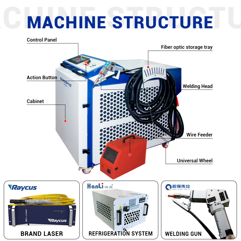 آلة لحام بالليزر محمولة متعددة - مراجعة Industrial Laser Welding Machine Hand Held وسعره