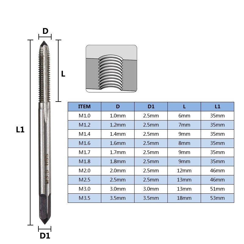 XCAN متري المسمار صنبور لولبي  - مراجعة Cnc Router Bit وسعره