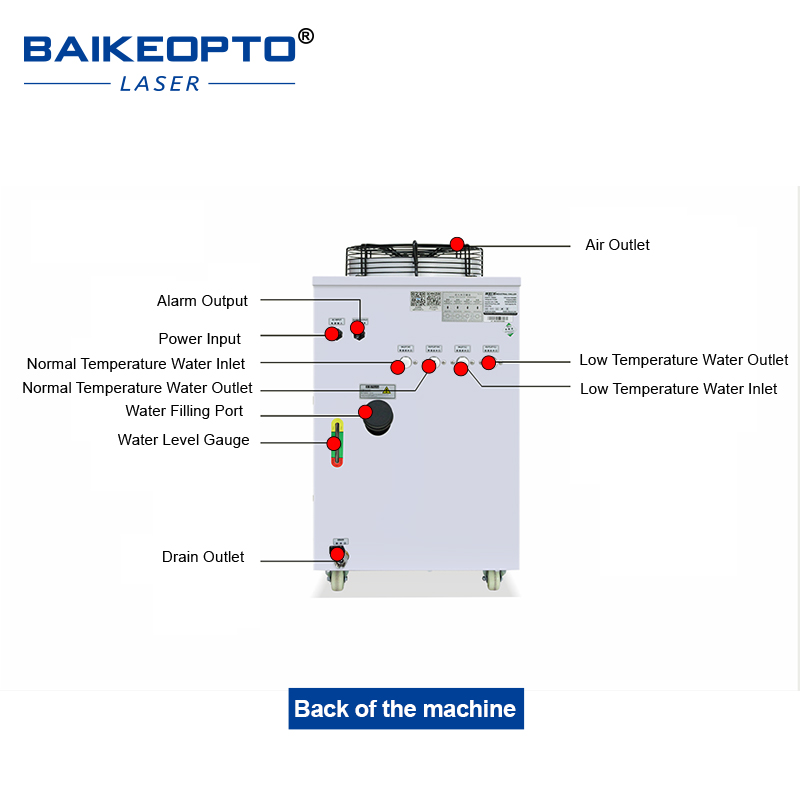 مبرد مياه صناعي FL-1500 بقدرة  - مراجعة Laser Chiller Water Cooler وسعره